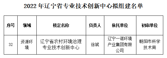 微信截圖_20221202151818.png